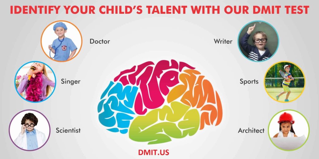 what-is-dermatoglyphics-multiple-intelligence-test-different-truths